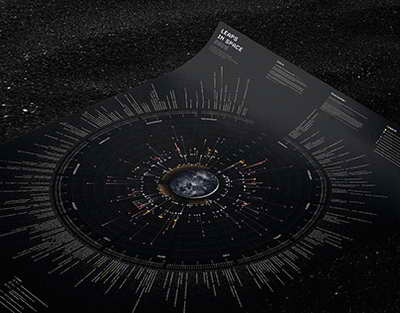 МТС обеспечила столичный бизнес-центр Серебряный фонтан скоростным интернетом